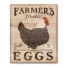 COURTSIDE MARKET Farmers Market Eggs Gallery Canvas Wall Art -Home Decor Discount Store 4504231