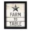 Courtside Market Star Farm Framed Wall Decor 1 Courtside Market Star Farm Framed Wall Decor -Home Decor Discount Store 5698463