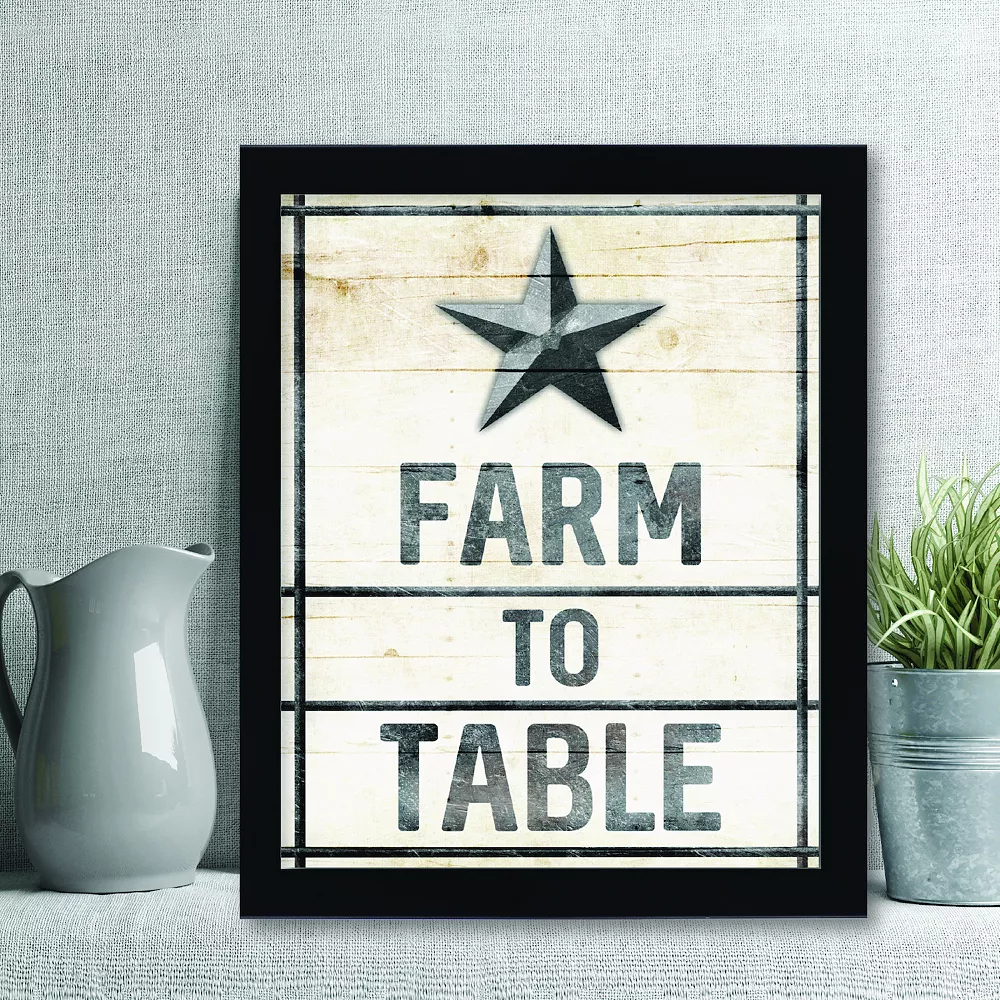 Courtside Market Star Farm Framed Wall Decor 4 Courtside Market Star Farm Framed Wall Decor - Image 2