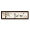 Courtside Market Family Tree Framed Wall Decor 2 Courtside Market Family Tree Framed Wall Decor -Home Decor Discount Store 5698863 Brown